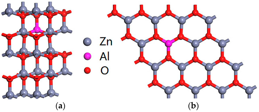 AZO(Al-doped ZnO)的高可控生長與臭氧應用 AZO(Al-doped ZnO)的高可控生長與臭氧應用